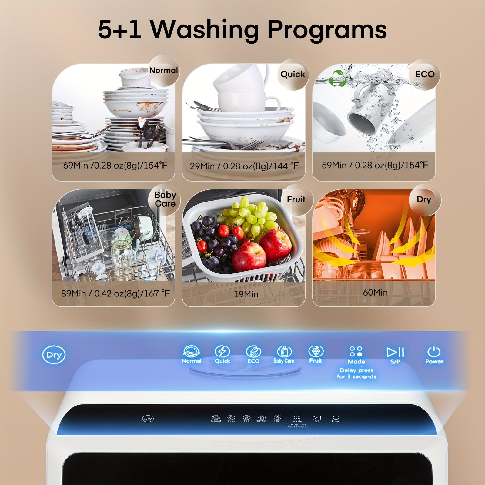 Countertop Portable Dishwasher, No Installation Required, 5 Washing Programs with Hot Air Drying & 72‑Hour Storage for Small Apartments